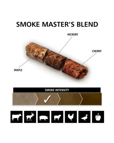 Pellet do wędzenia mieszanka Smoke Master's 9kg